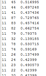 2d tab delimitted matrix