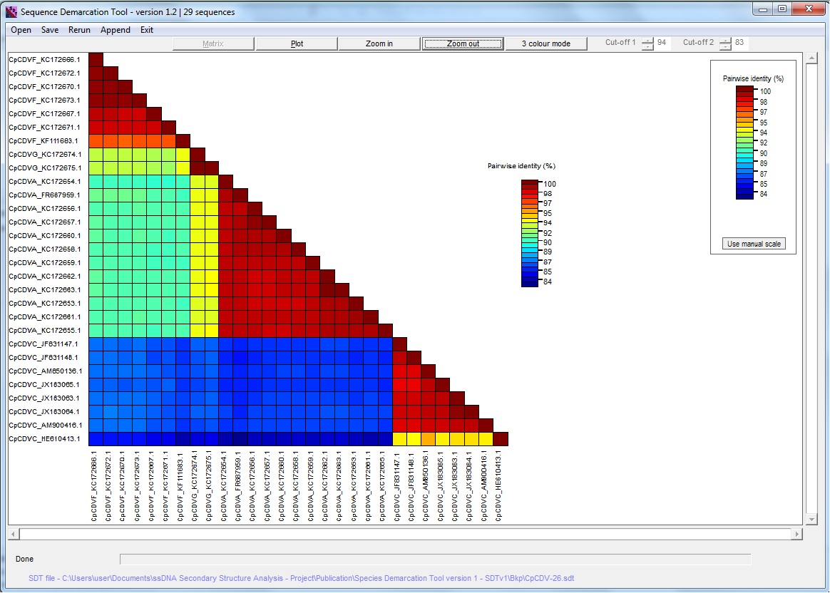can't display SDT mat