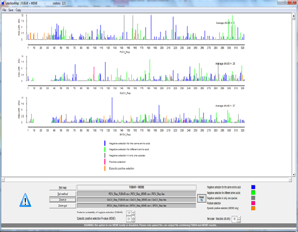 can't display SMap main screen